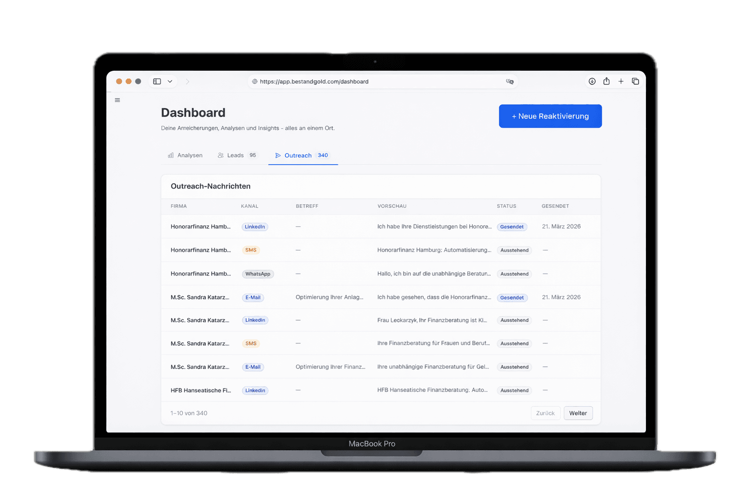 ADBEAM growth analysis overview