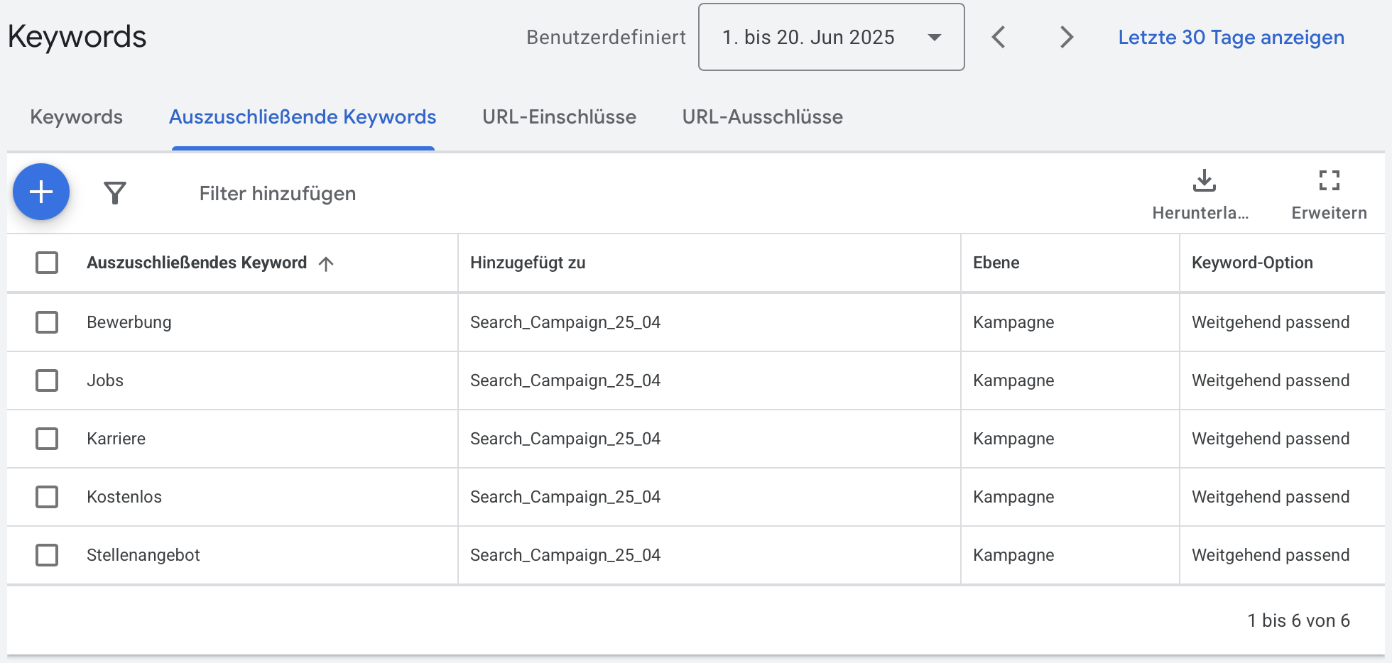 Google Ads auszuschließende Keywords